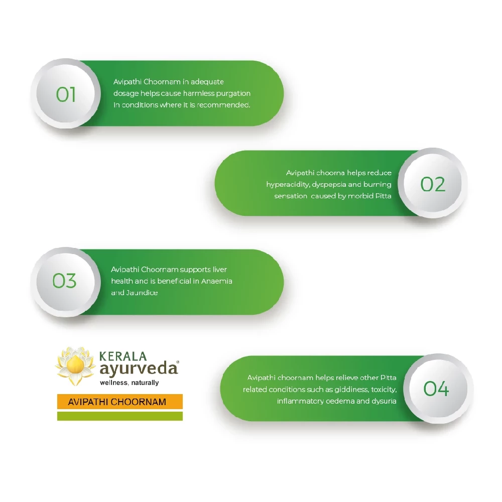 Kerala Ayurveda Avipathi Choornam, 50 g-5.webp